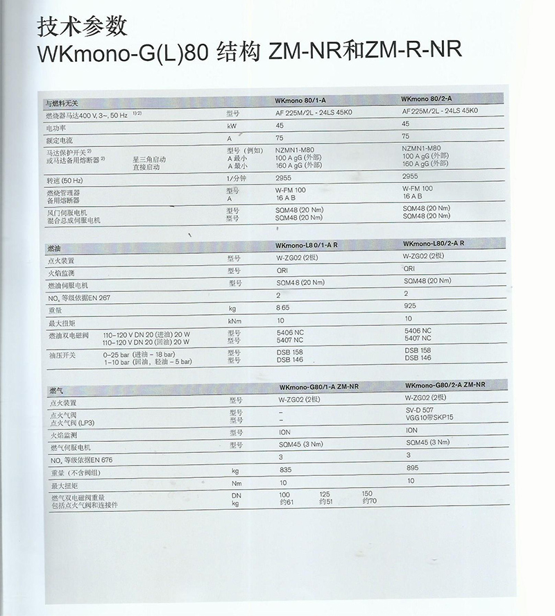 德国威索-WKmono-系列工业型燃烧器（产品详情）2