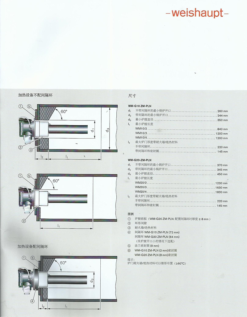 德国威索WM-G10-ZM-PLN和WM-G20-ZM-PL