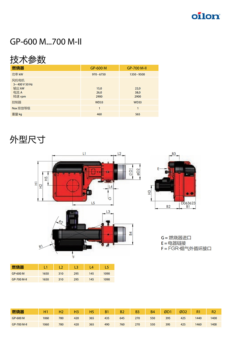 芬兰奥林燃烧器第一张图片（产品详情）7