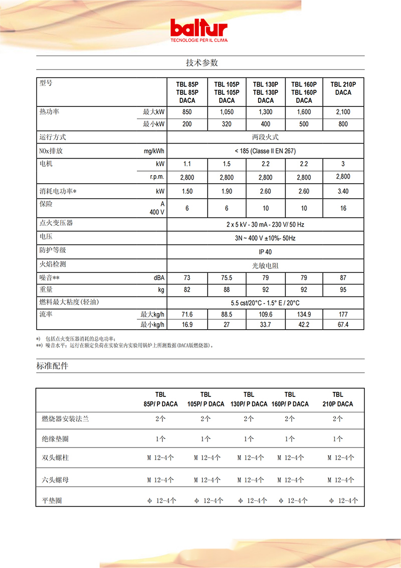 意大利百得燃烧器TBL（产品详情）1