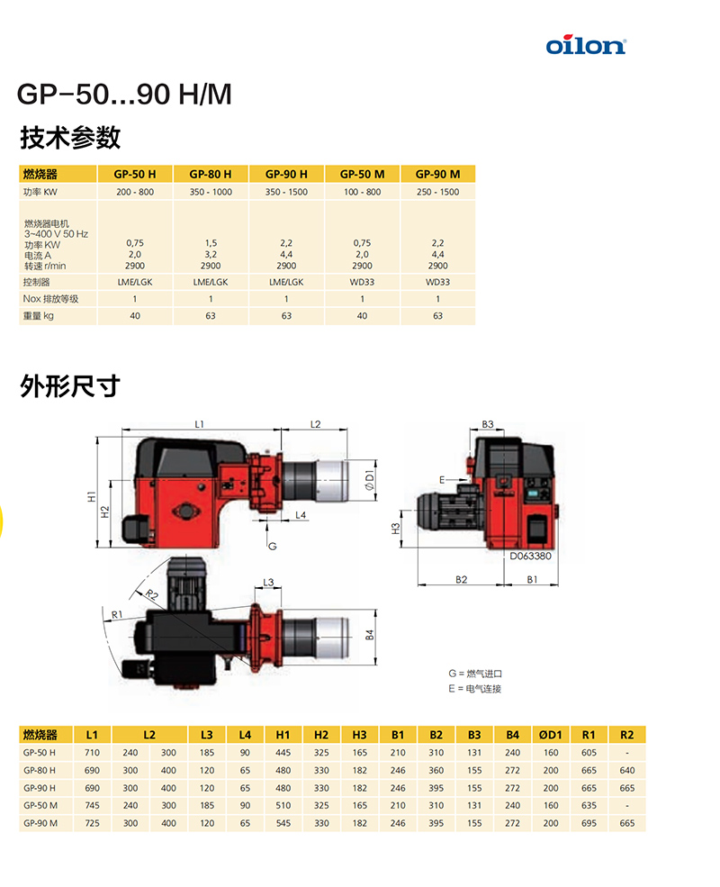 芬兰奥林燃烧器第一张图片（产品详情）1
