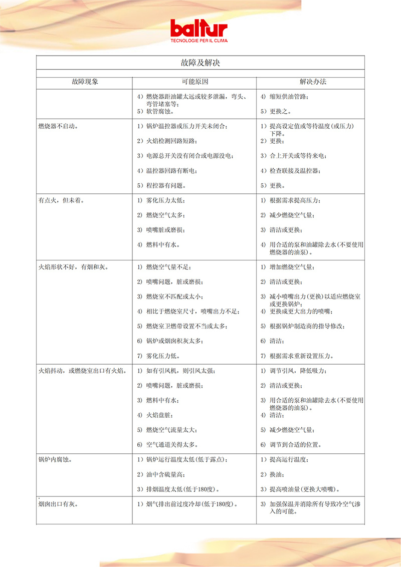 意大利百得燃烧器TBL（产品详情）8