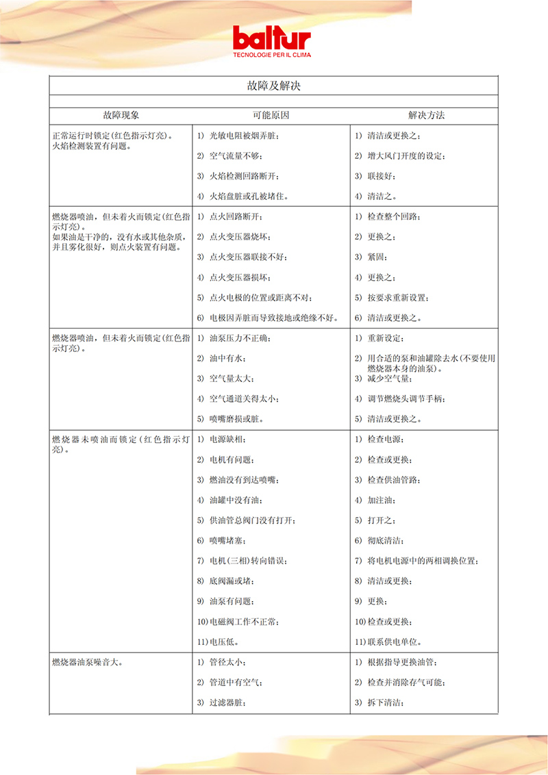 意大利百得燃烧器TBL（产品详情）7