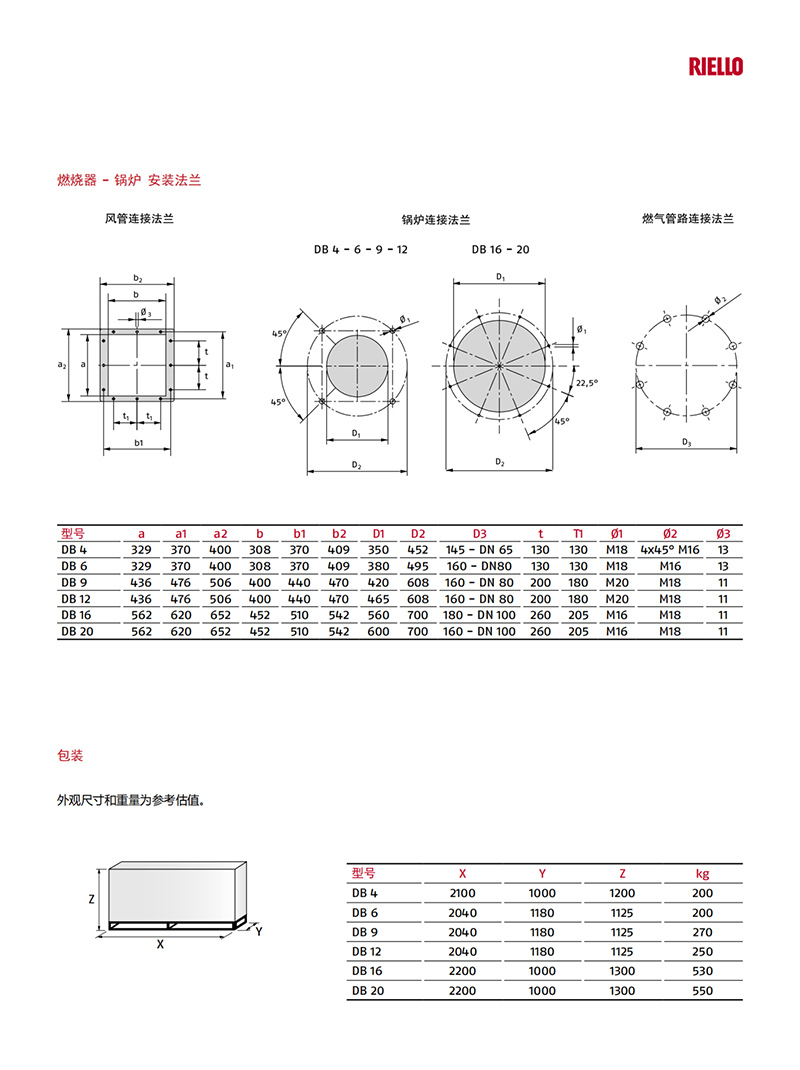 意大利利雅路燃烧器-分体式工业燃烧器-BD系列（产品详情）6