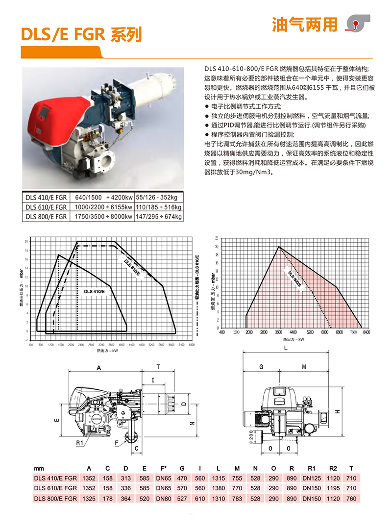 意大利DOWSON燃烧器DLS系列（产品详情）2