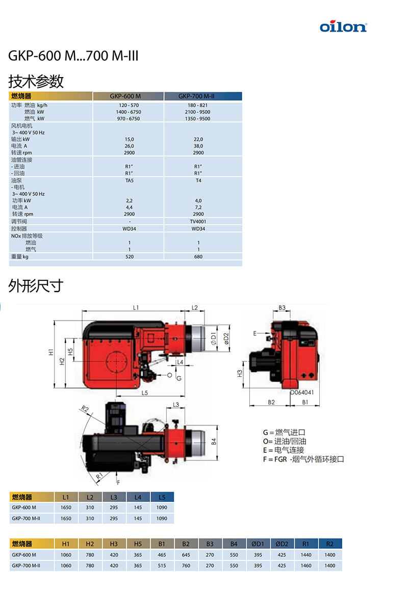 芬兰奥林燃烧器第二张图片（产品详情）5