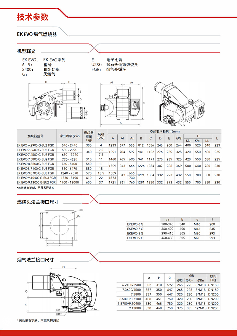 德国欧科EK-EVO-燃气、双燃料燃烧器（产品详情）2