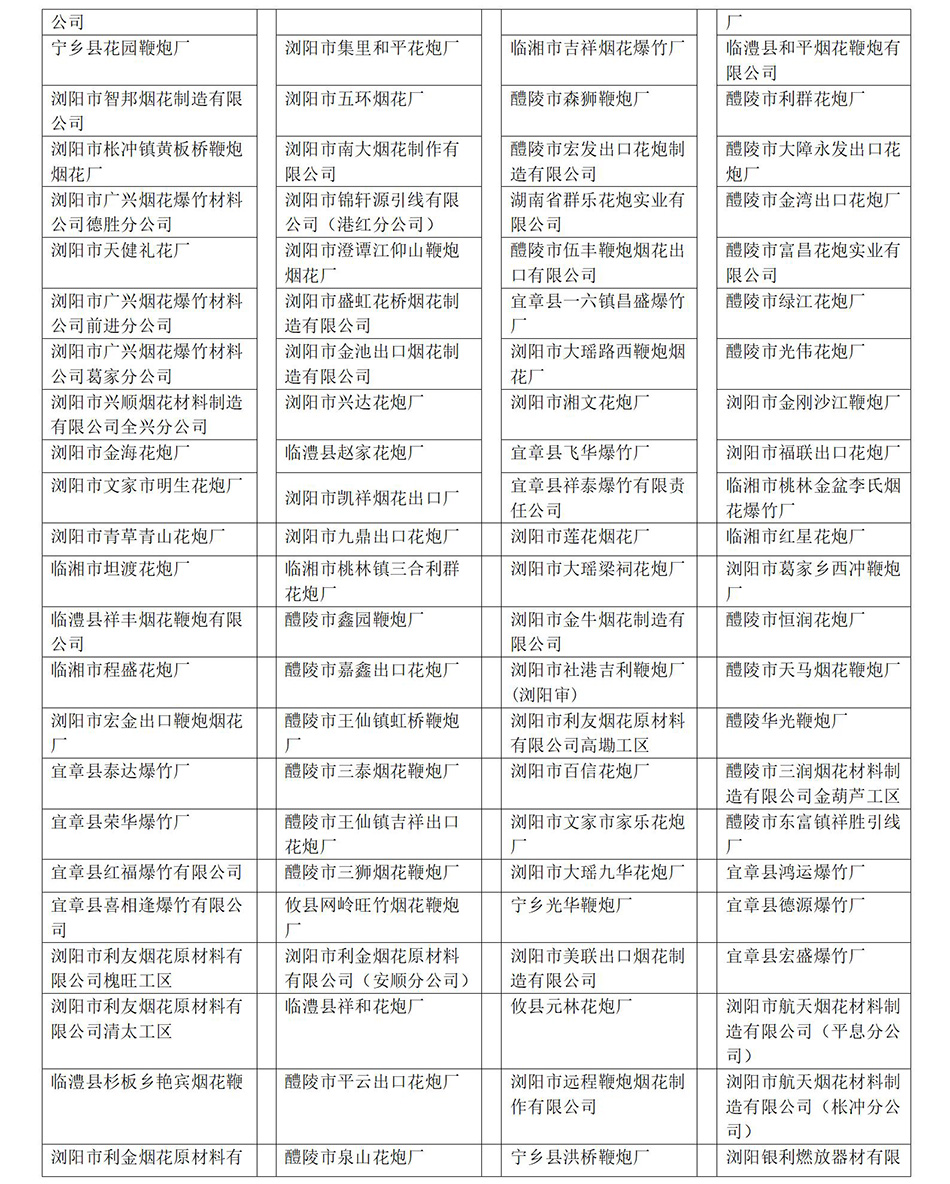 03公司业绩_01_04