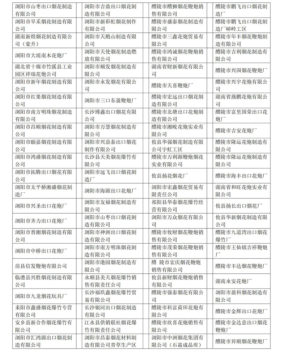 03公司业绩_01_06