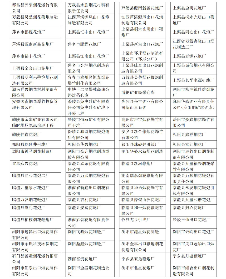 03公司业绩_01_02