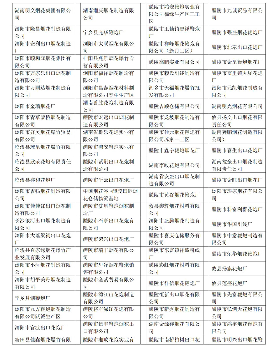 03公司业绩_01_07