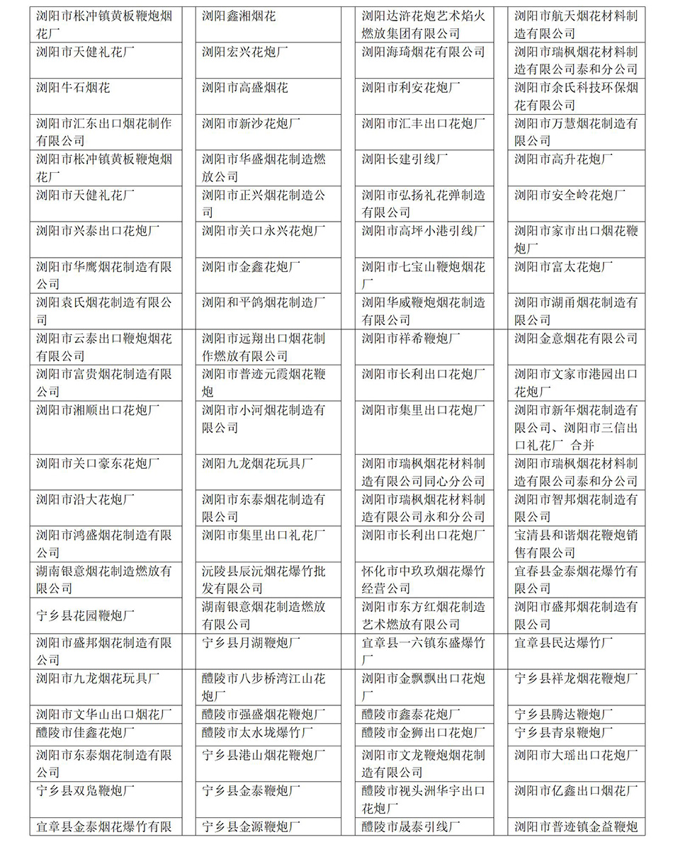 03公司业绩_01_03