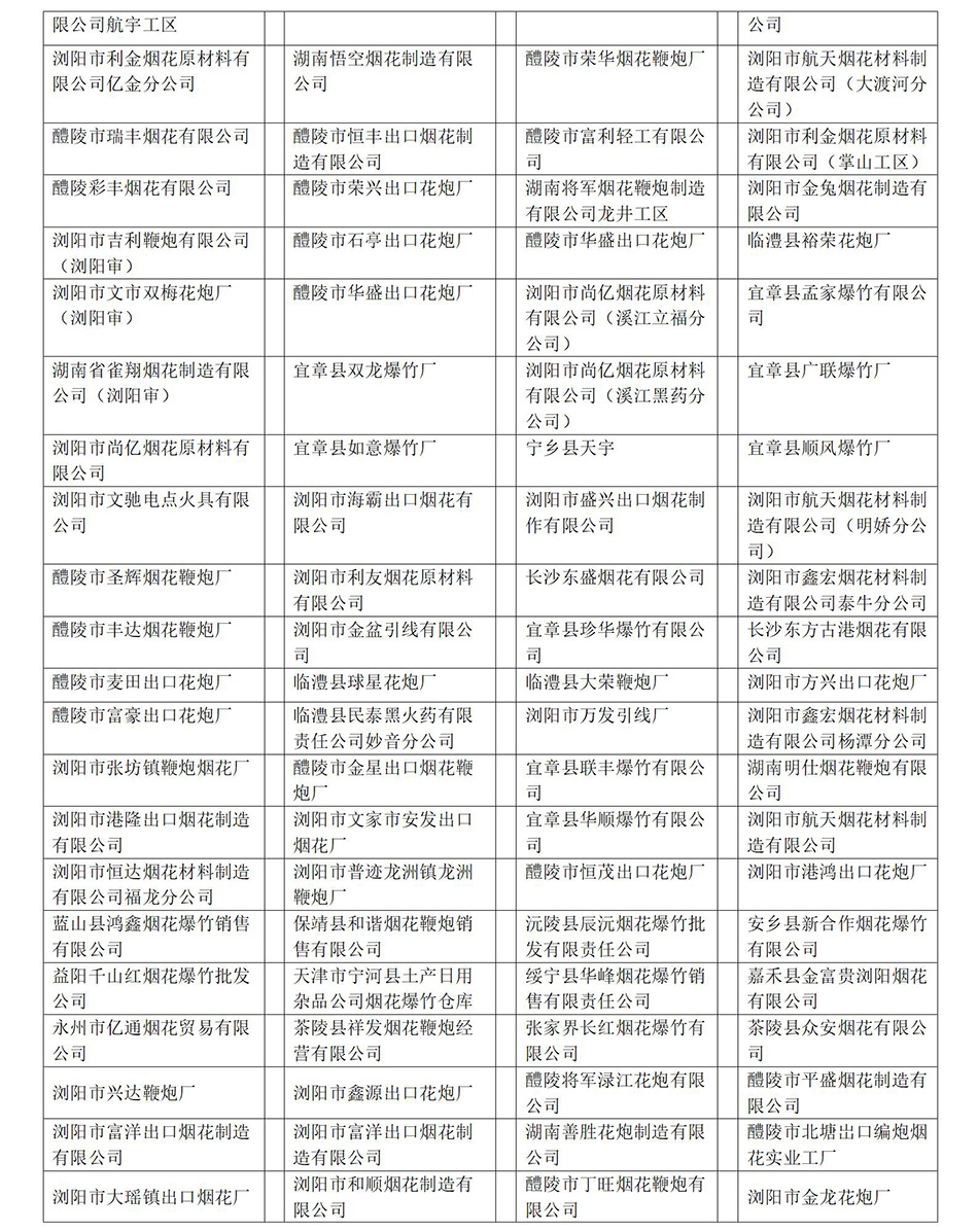 03公司业绩_01_05