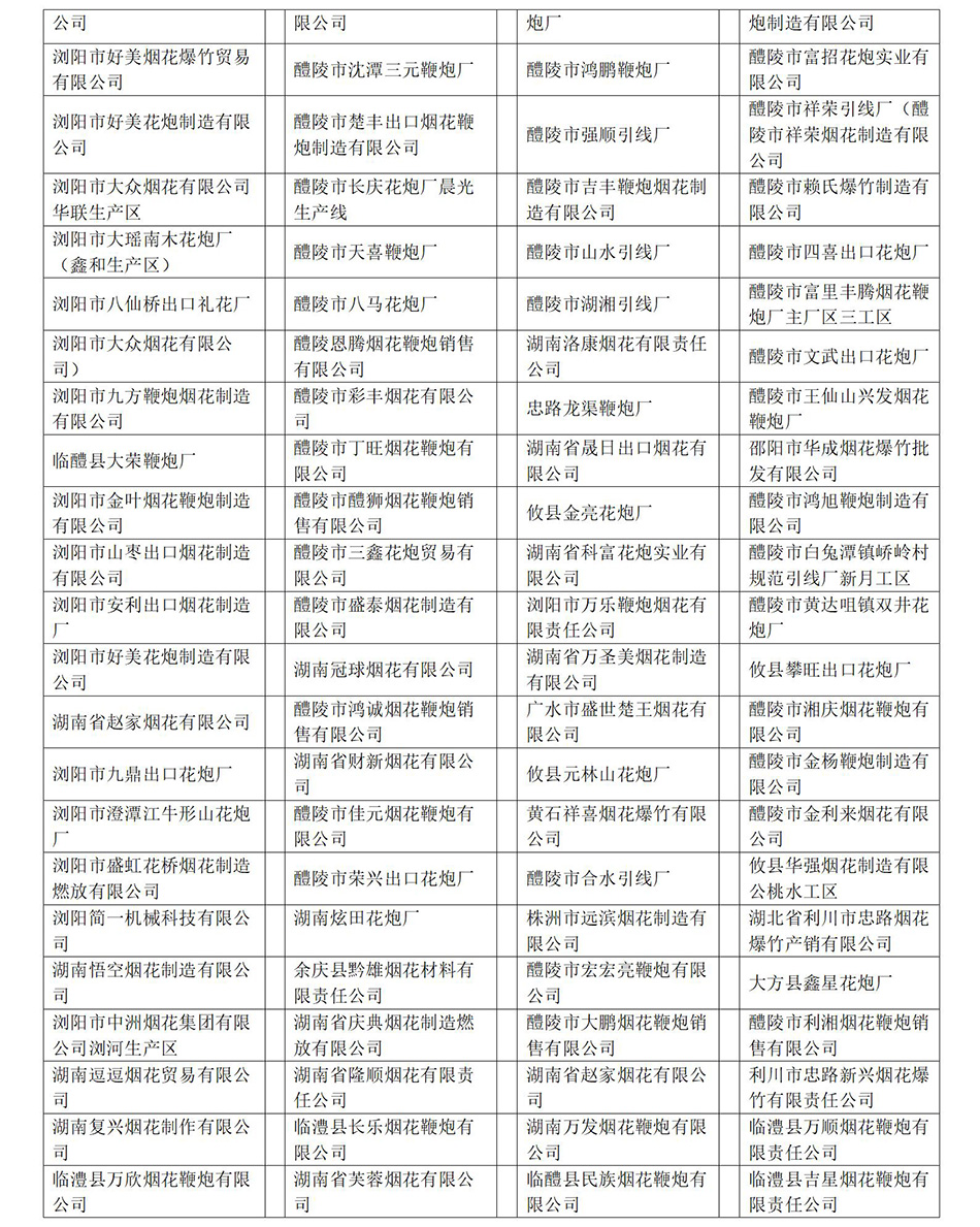 03公司业绩_01_08