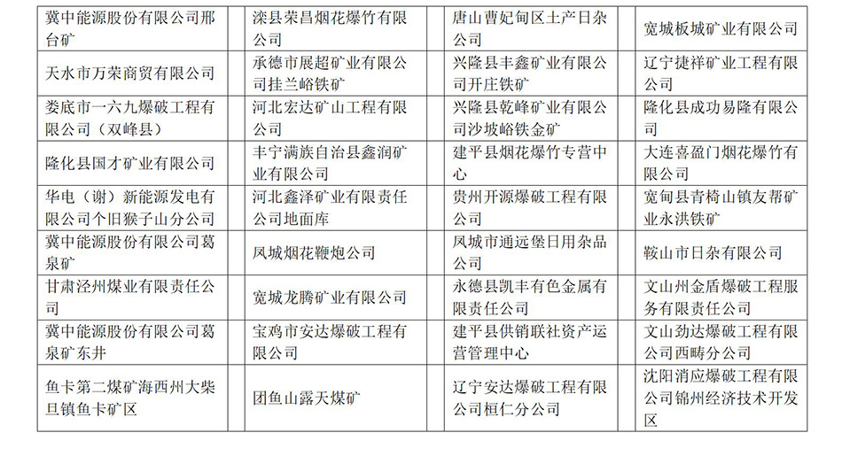 03公司业绩_01_10