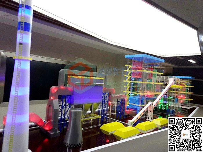 生物质发电模型