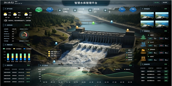 智慧水利系统解决方案