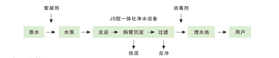 图片 1