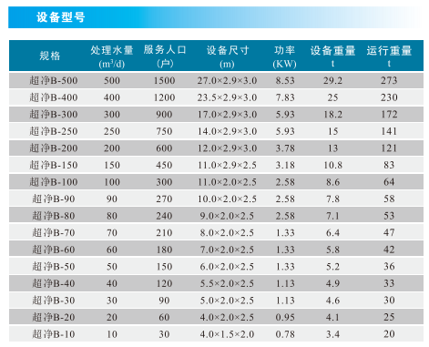 图片 3