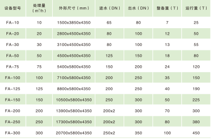 图片 1