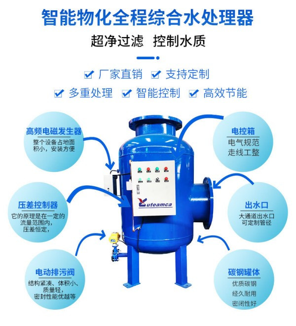 全程水处理器