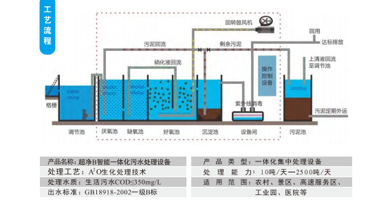 图片 2