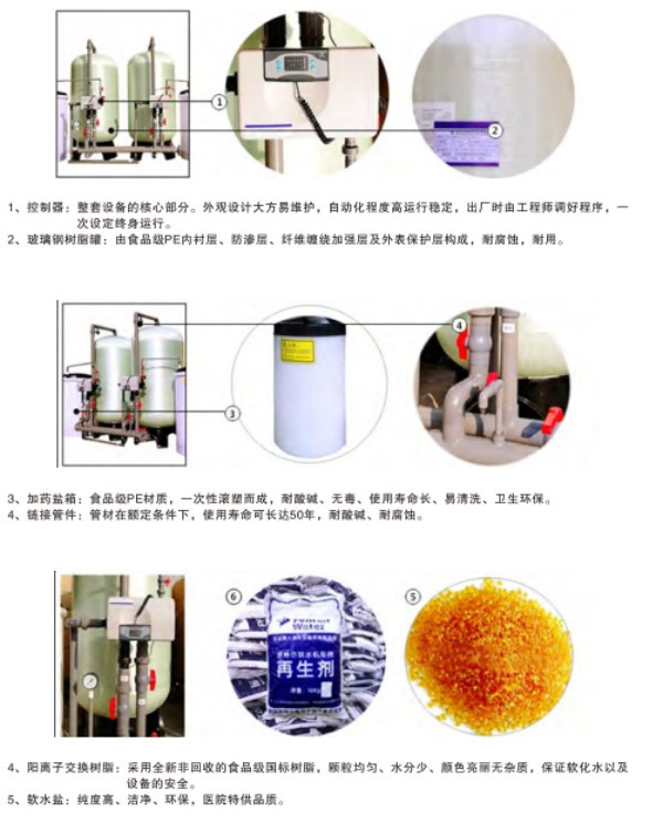 软水器