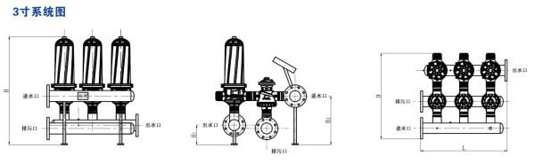 叠片式过滤器