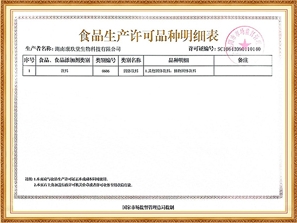 Food Production License