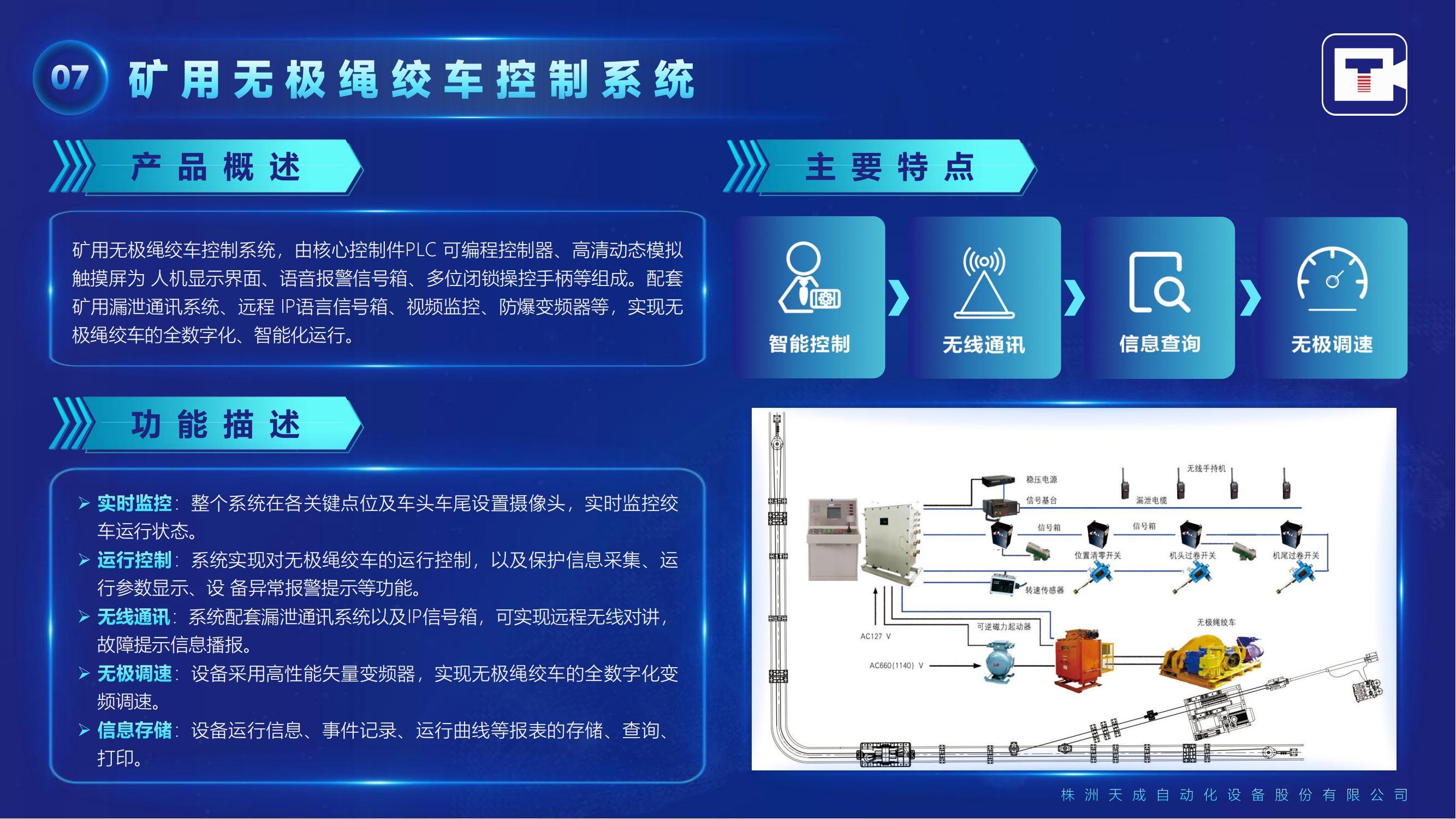 株洲天成自動(dòng)化設(shè)備股份有限公司產(chǎn)品介紹_18
