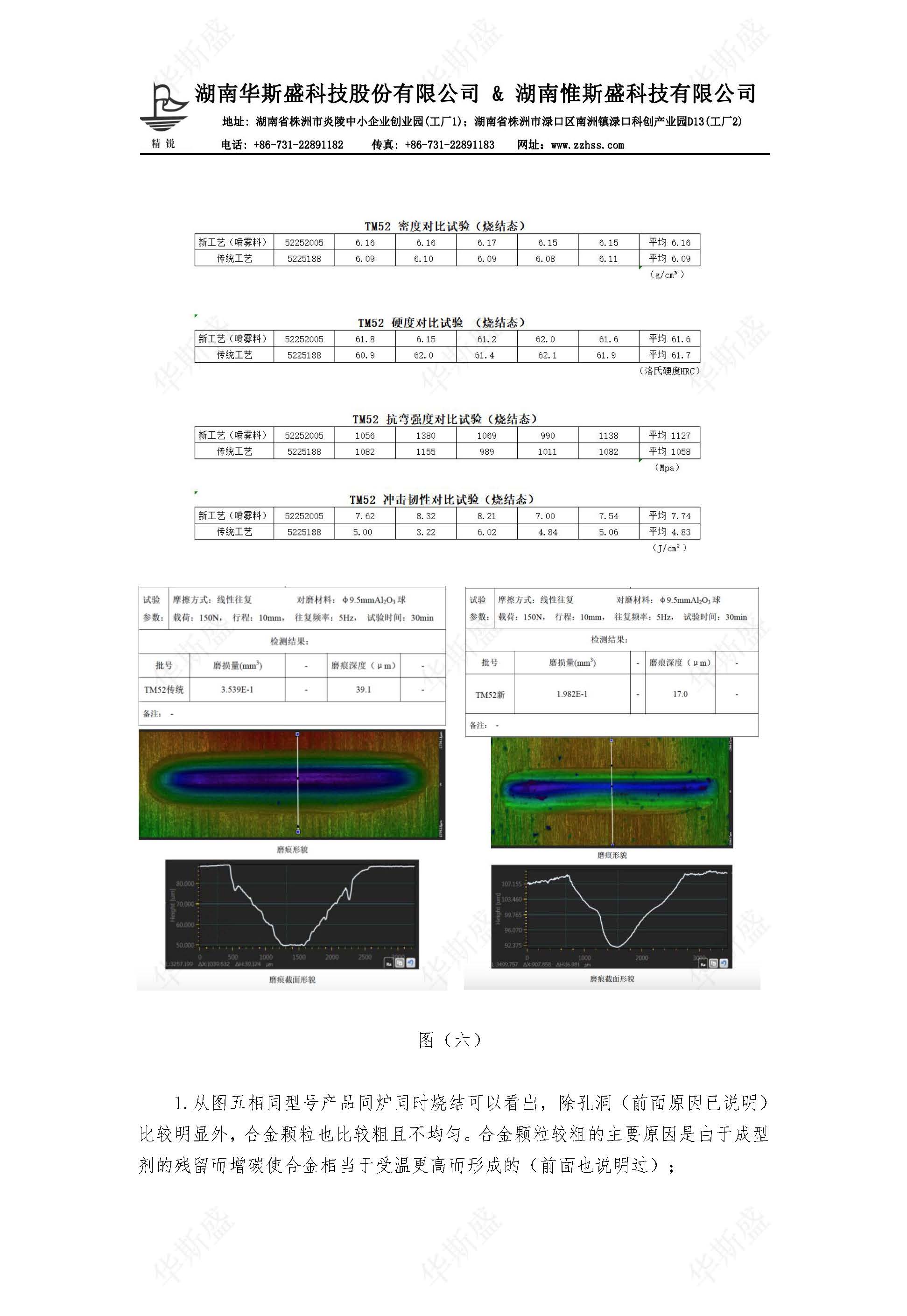 深入論述噴霧制粒在鋼結硬質合金制作中的優越性_頁面_5