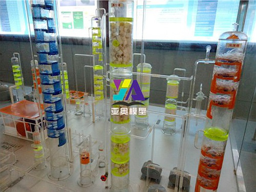 福州大学化工流程实训模型