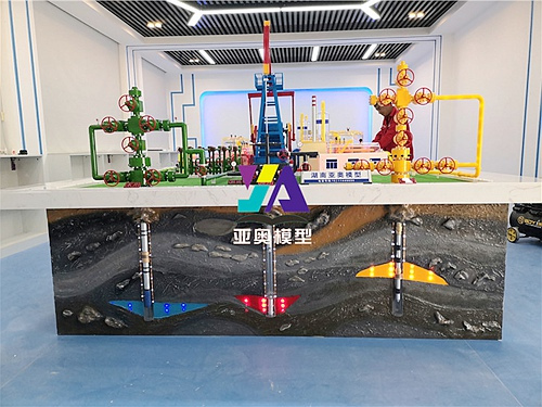 中原油田采油厂模型