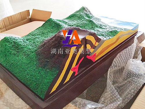 地质构造与地质力学模型