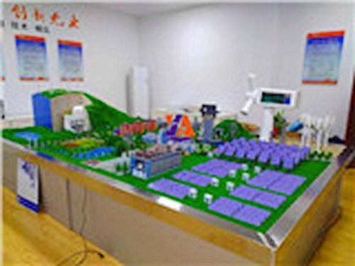 清洁能源发电模型