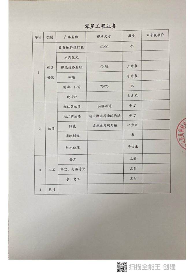 株洲湘火炬機械制造有限責任公司,活塞銷(xiāo),挺桿推桿,搖臂軸