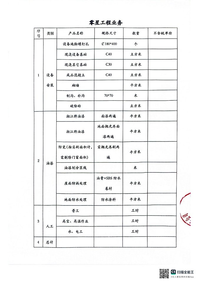 株洲湘火炬機械制造有限責任公司,活塞銷(xiāo),挺桿推桿,搖臂軸