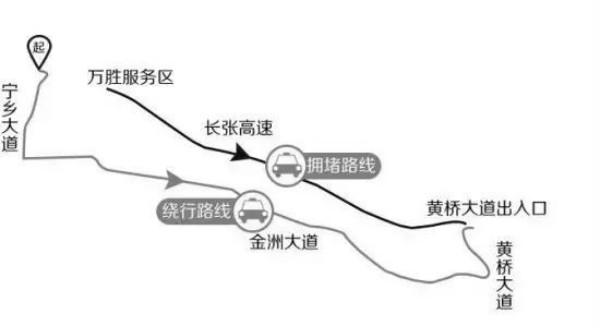 图片 6