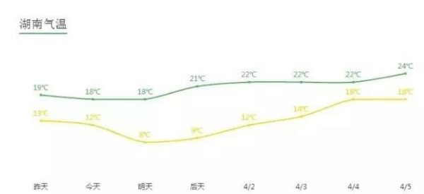 图片 8
