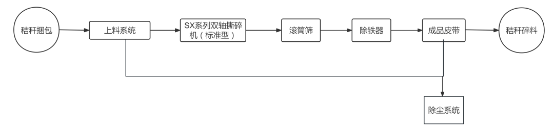 圖片 4