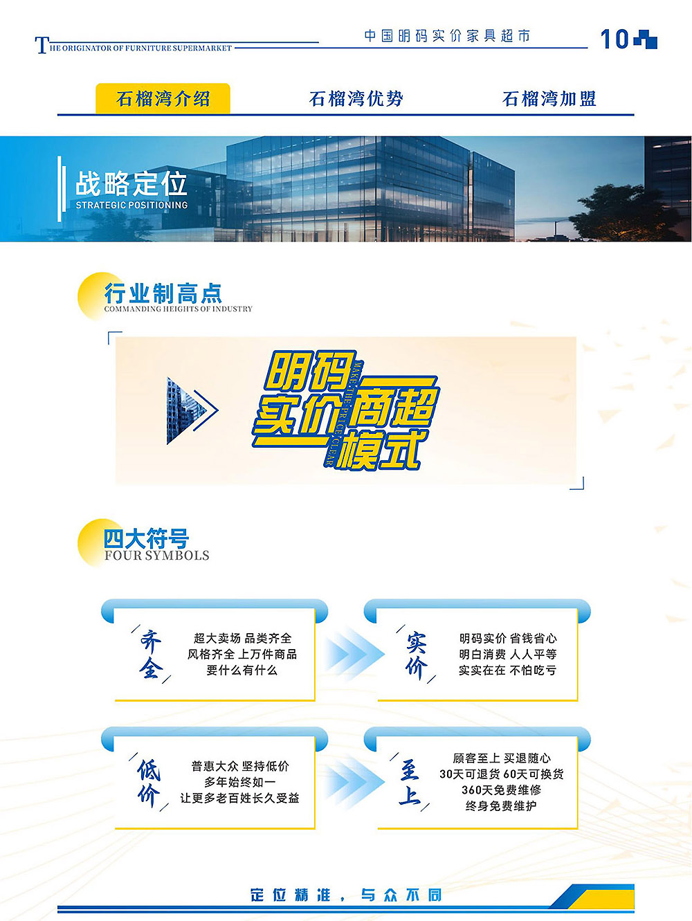 1-石榴湾家具超市企业介绍-2025版_11