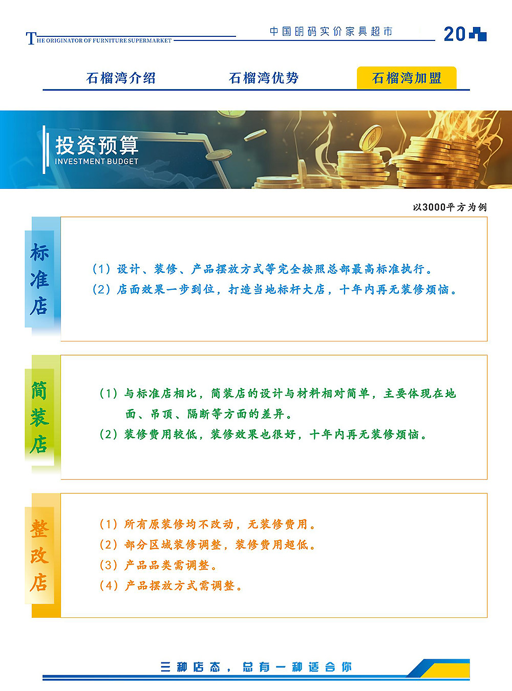 3-石榴湾家具超市加盟介绍-2025版_04