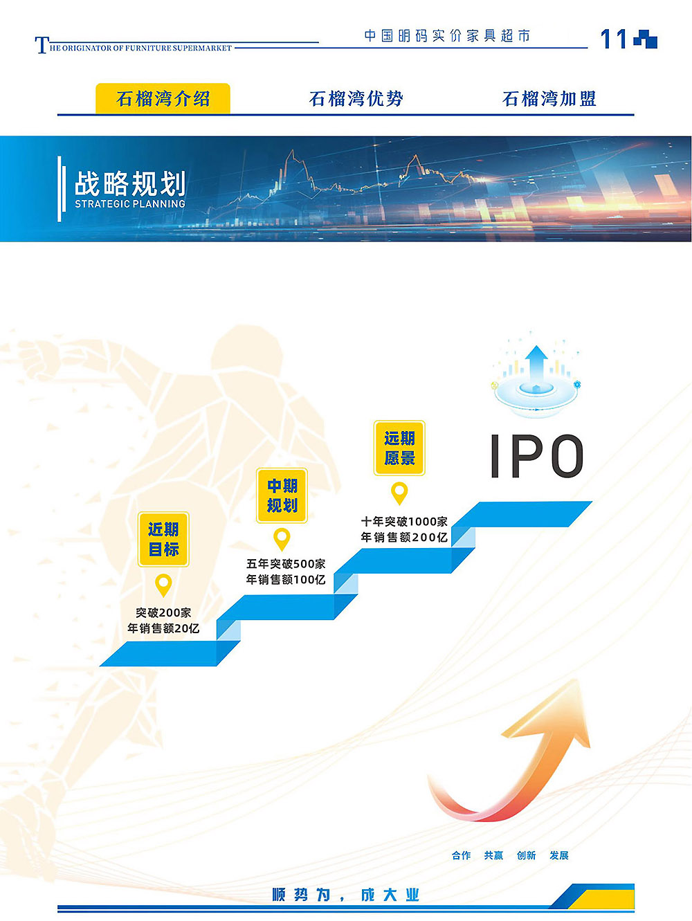 1-石榴湾家具超市企业介绍-2025版_12