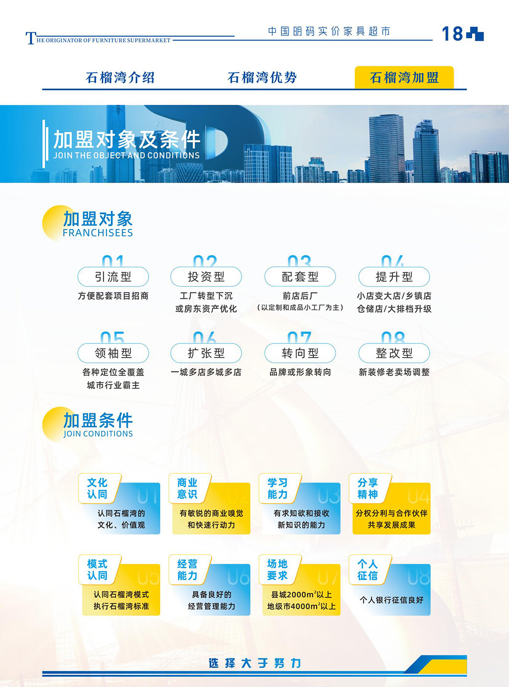 3-石榴湾家具超市加盟介绍-2025版_02