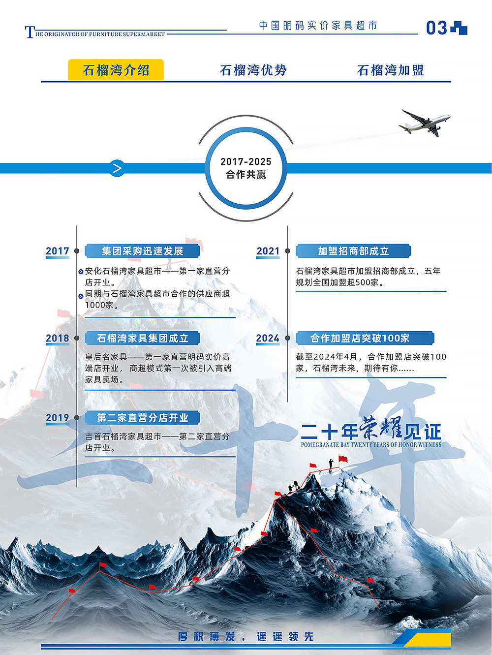 1-石榴湾家具超市企业介绍-2025版_04