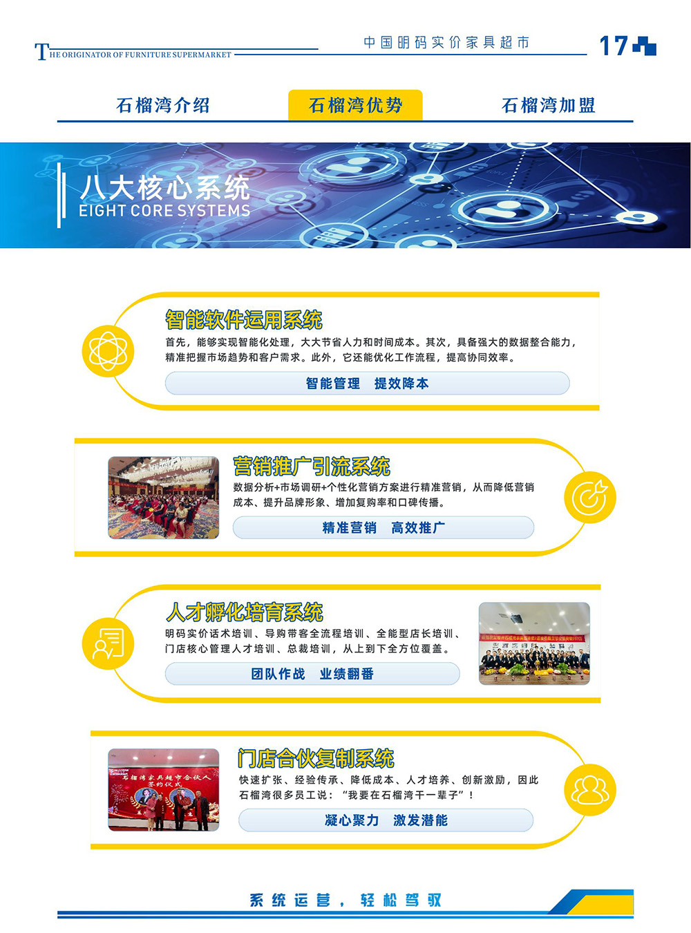 2-石榴湾家具超市模式优势-2025版_07