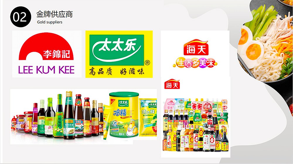 长沙汇宏餐饮管理有限公司简介