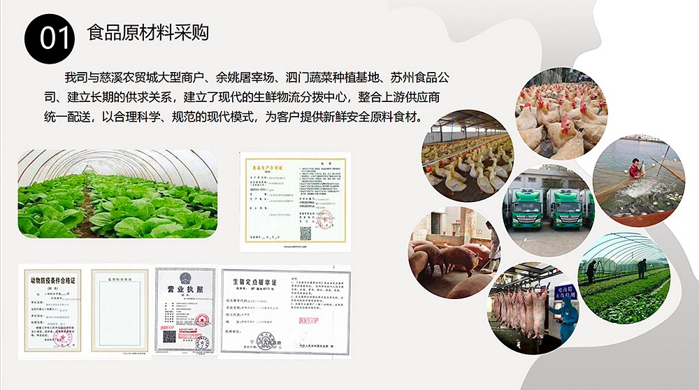 长沙汇宏餐饮管理有限公司简介