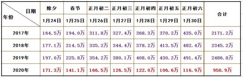 图片 2