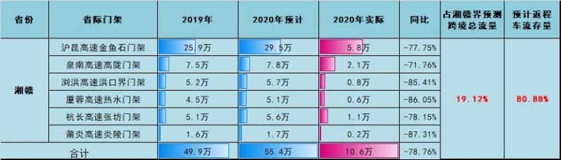 图片 6